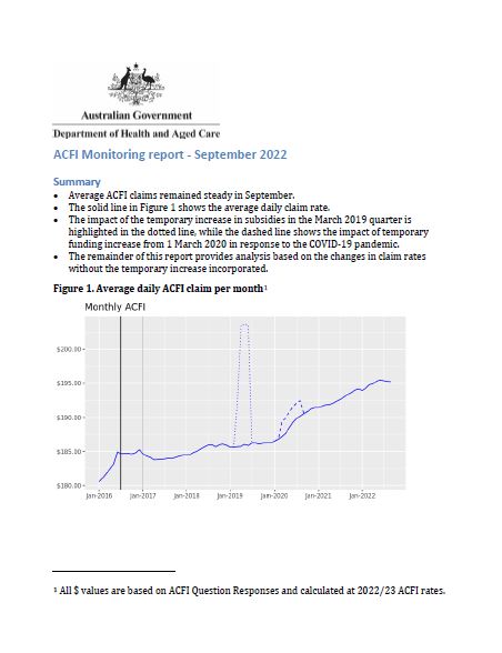 Cover image ACFI Monitoring report – September 2022
