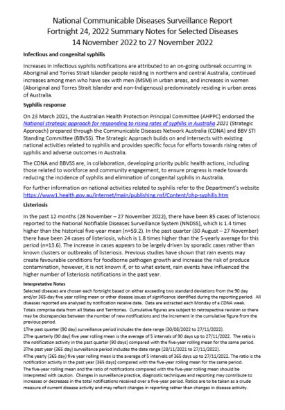 Cover page NNDSS fortnightly reports – 14 to 27 November 2022