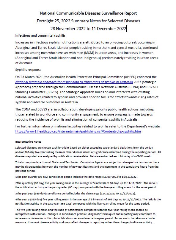 Cover page NNDSS fortnightly reports – 28 November to 11 December 2022