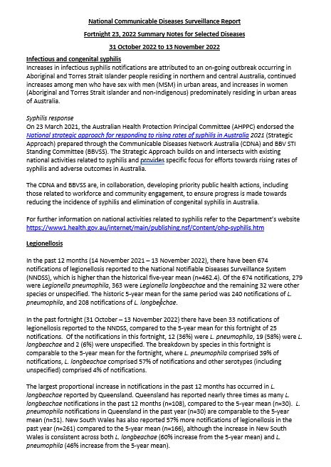 National Notifiable Diseases Surveillance System (NNDSS) fortnightly reports – 31 October to 13 November 2022