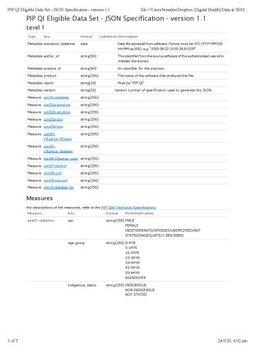 Cover image for Practice Incentives Program Eligible Data Set – JSON file specifications