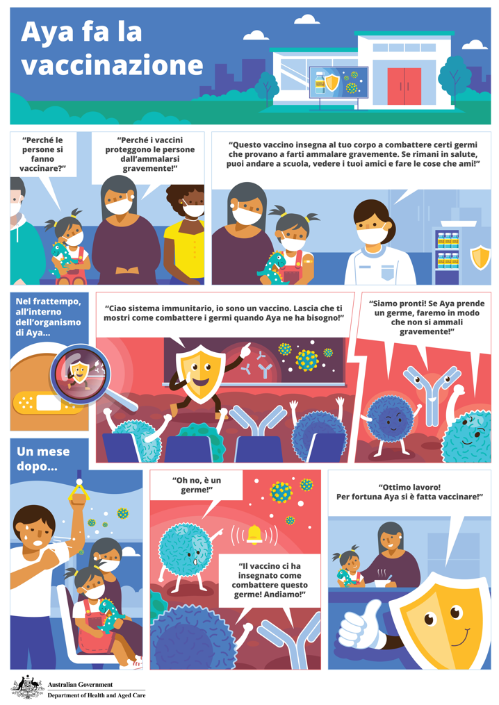 Aya fa la vaccinazione