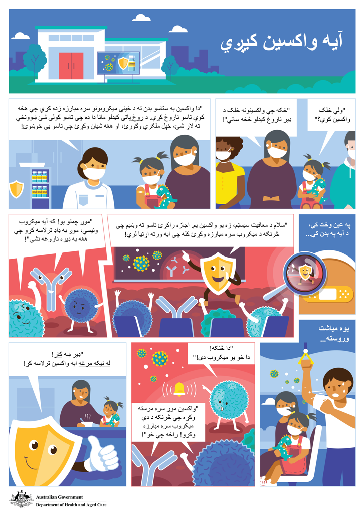 آیه واکسین کیږي