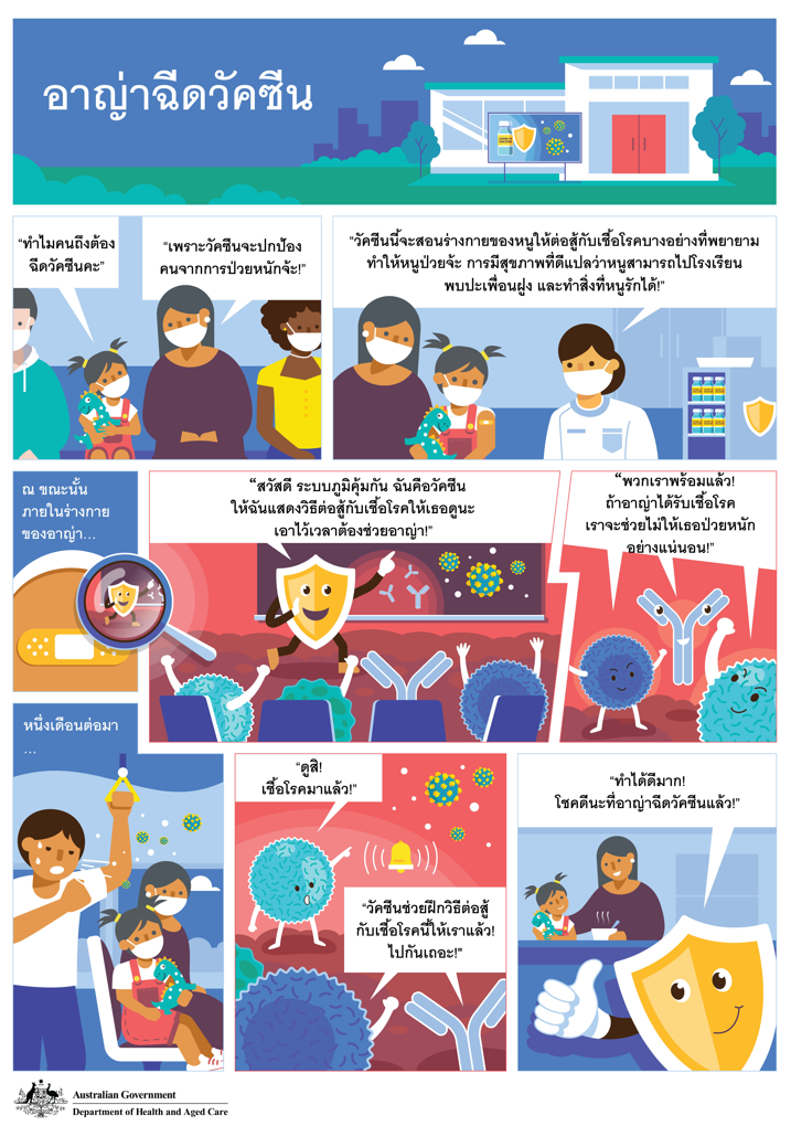 อาญ่าฉีดวัคซีน