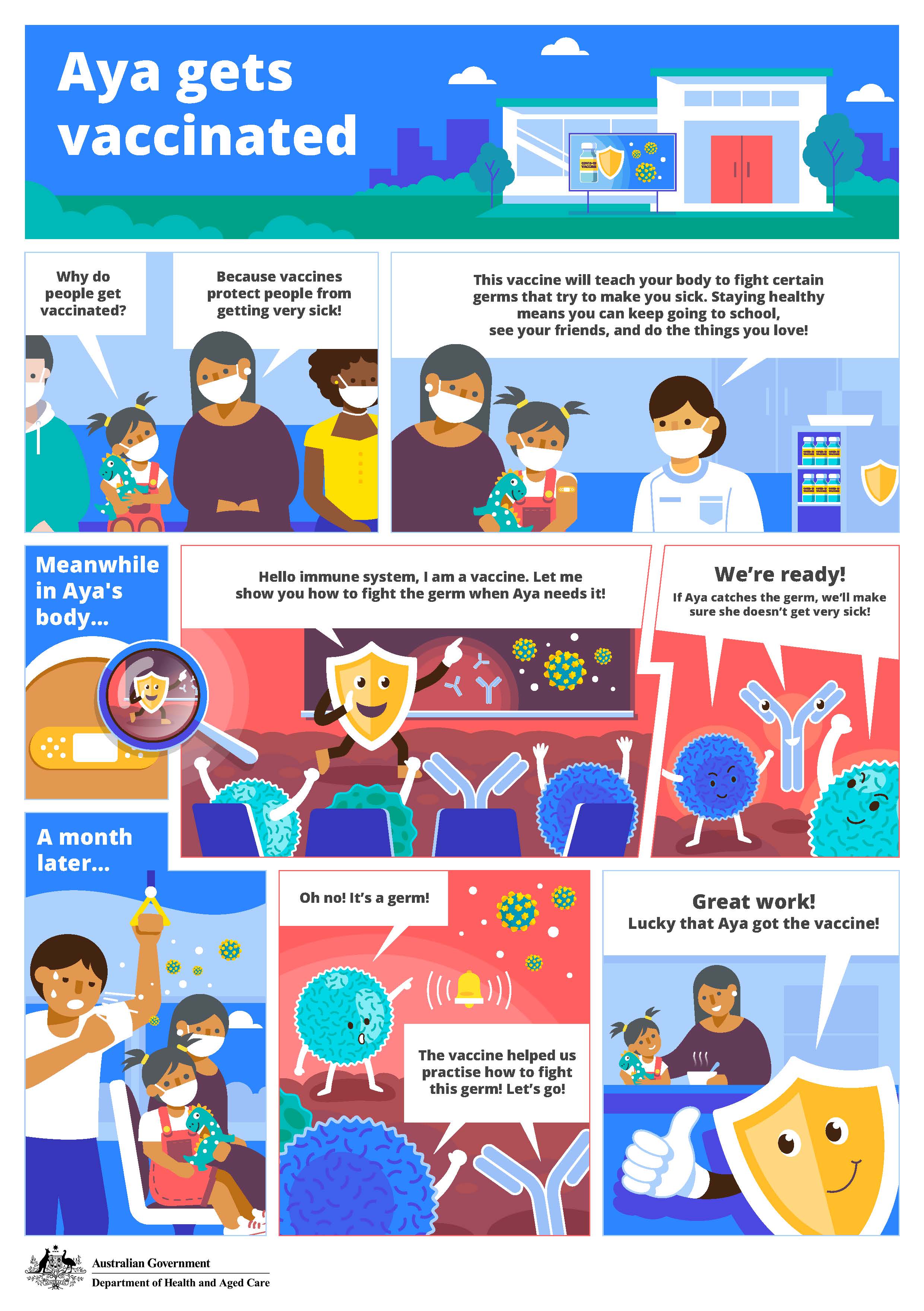 COVID-19 vaccination – Ava gets vaccinated – Comic 