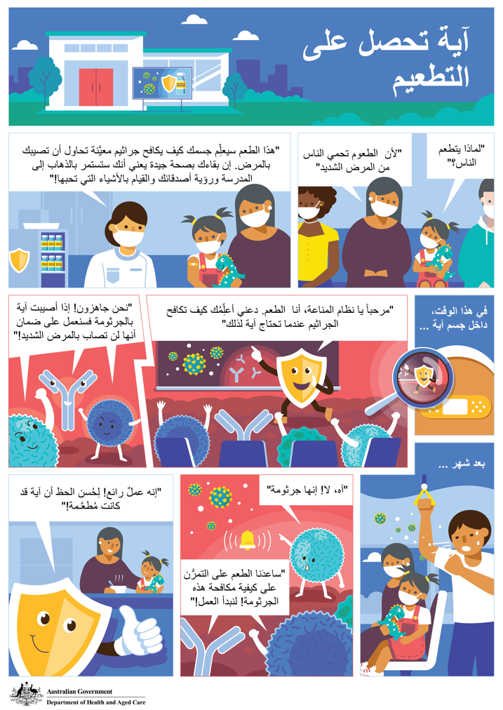 آية تحصل على التطعيم