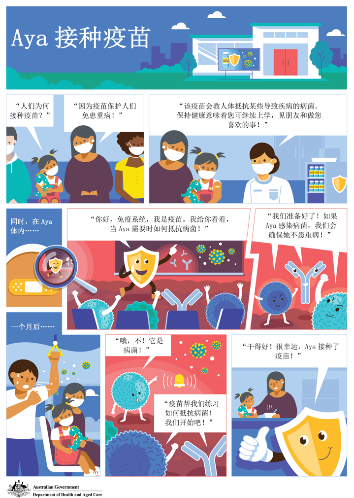 Aya接种疫苗