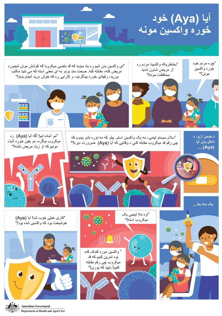 خود خوره واکسین مونه (Aya) آیا