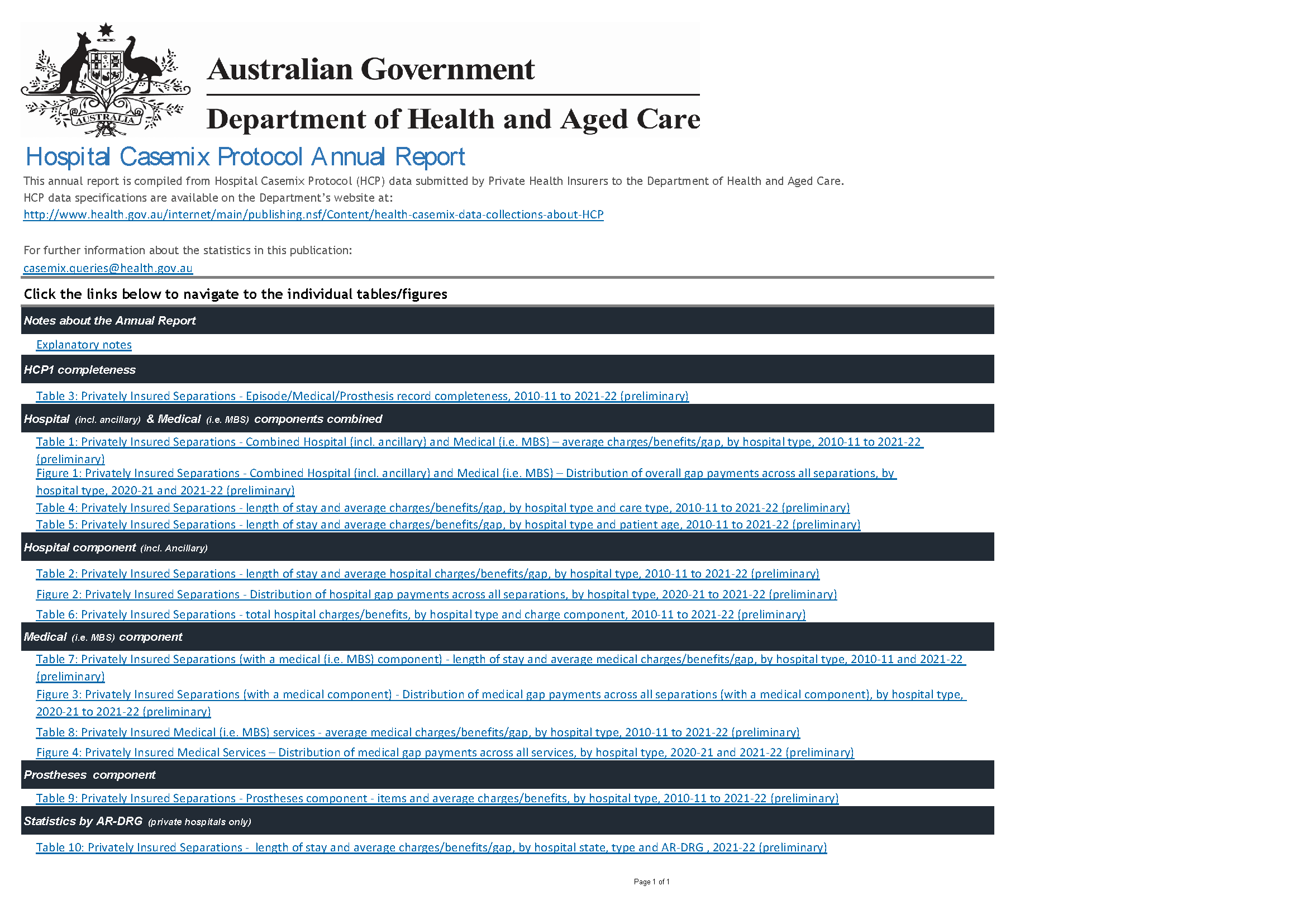 Cover page Hospital Casemix Protocol Annual Report 2021–2022