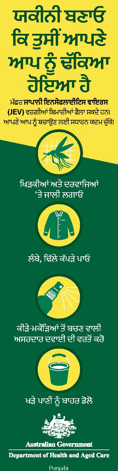 ਯਕੀਨੀ ਬਣਾਓ ਕਿ ਤੁਸੀ ਆਪਣੇ ਆਪ ਨੰ ਹਇੋ ਆ ਹੈ