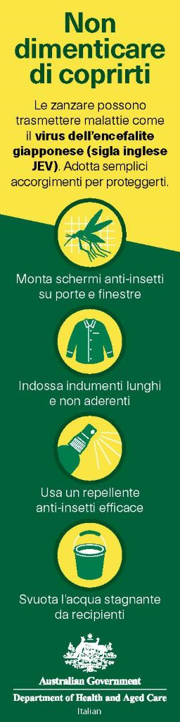 Non dimenticare di coprirti
