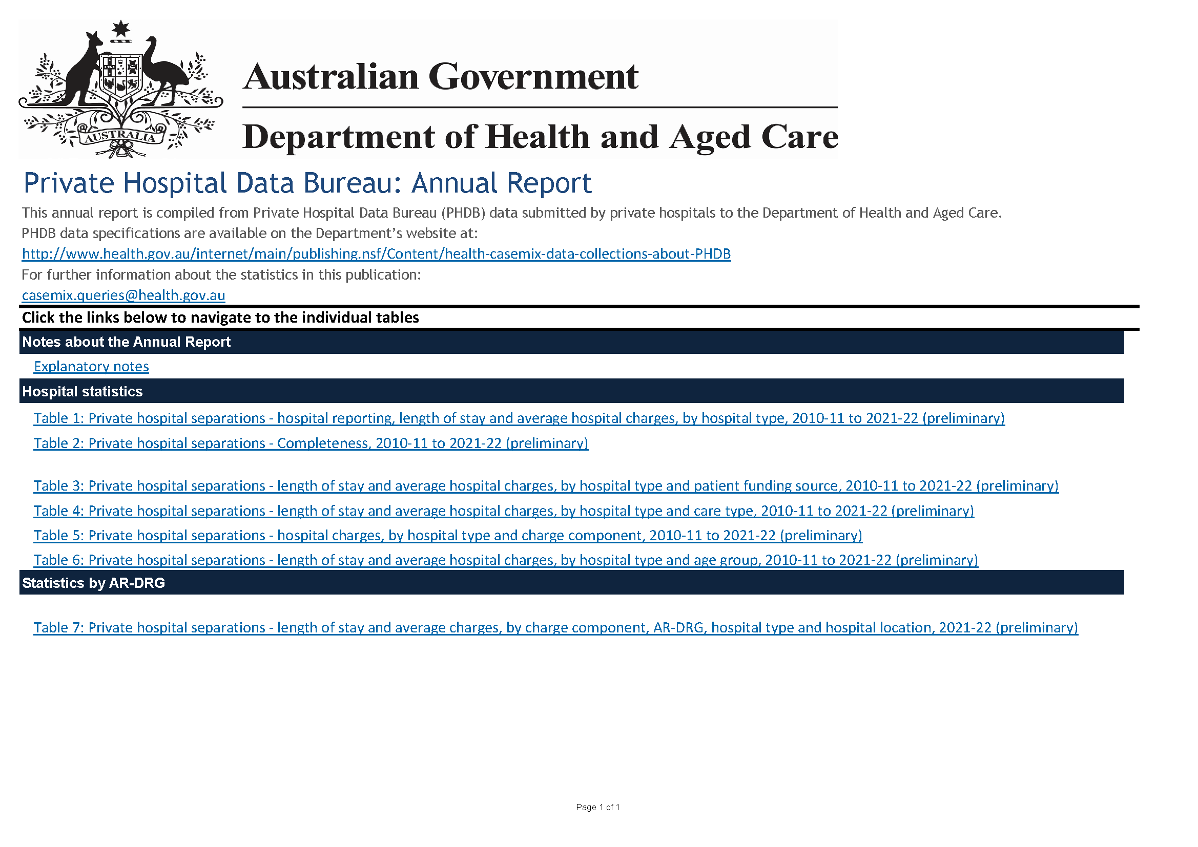 Cover page Private Hospital Data Bureau Annual Report