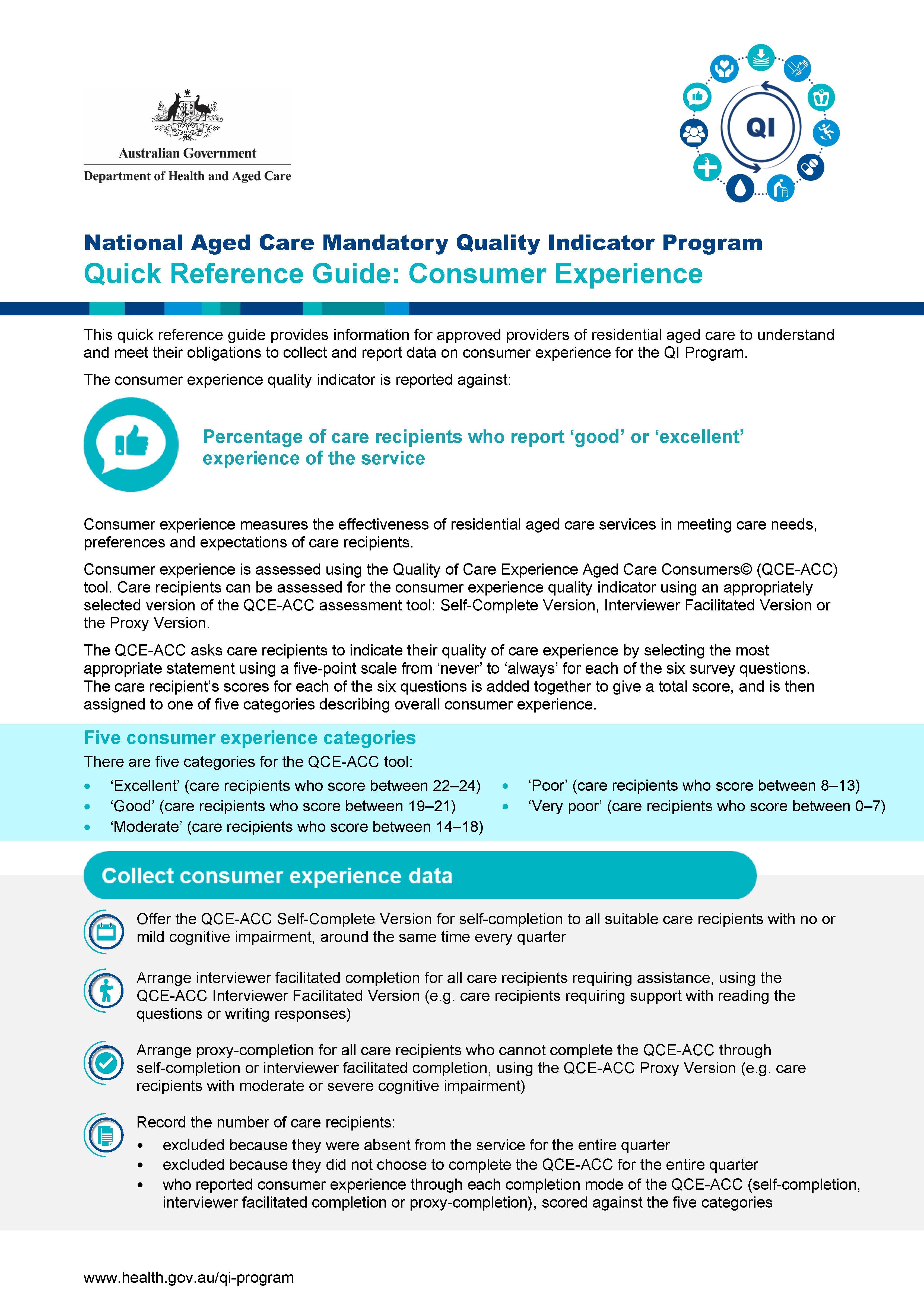 QI Program quick reference guide – Consumer experience