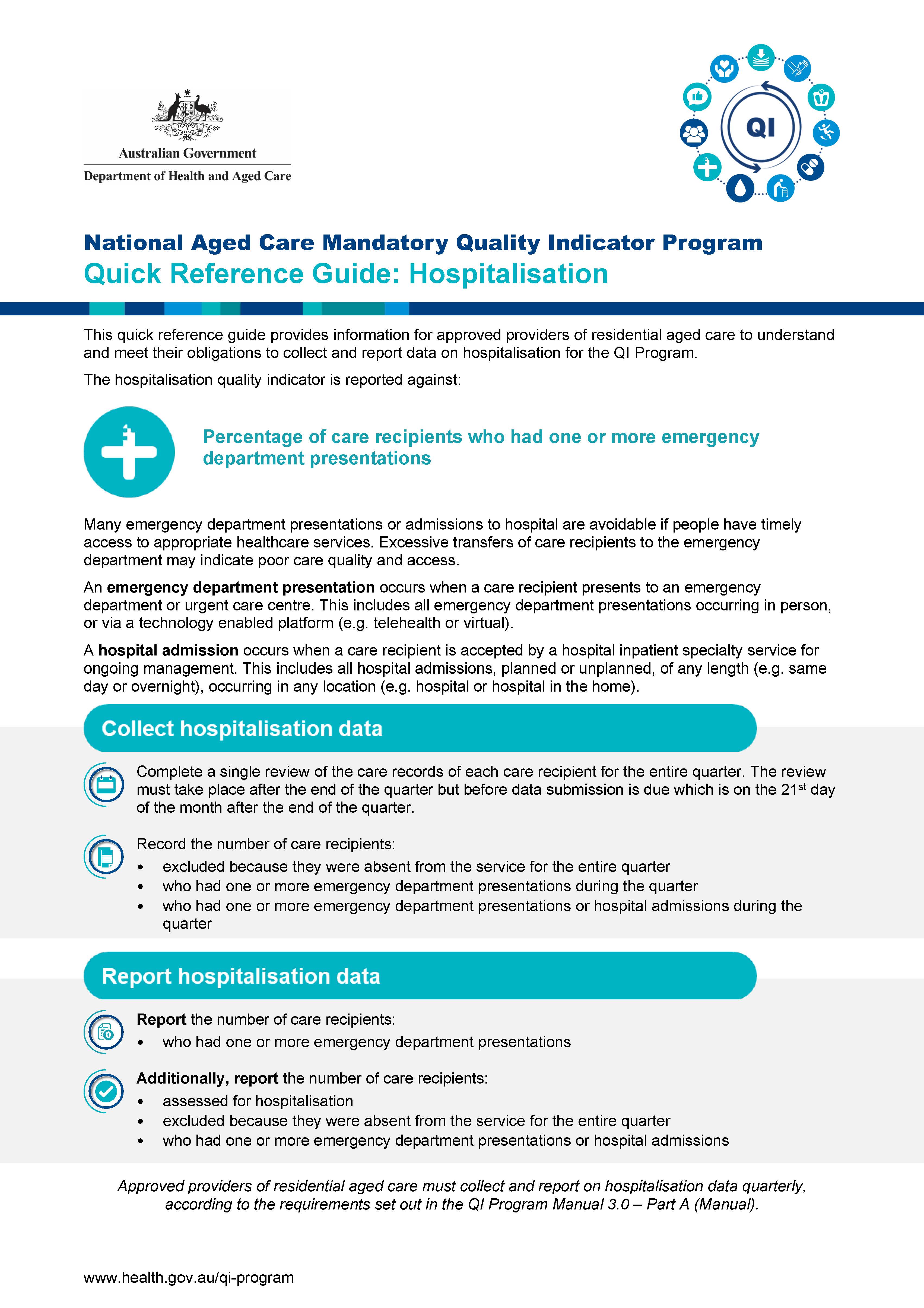 QI Program quick reference guide – Hospitalisation
