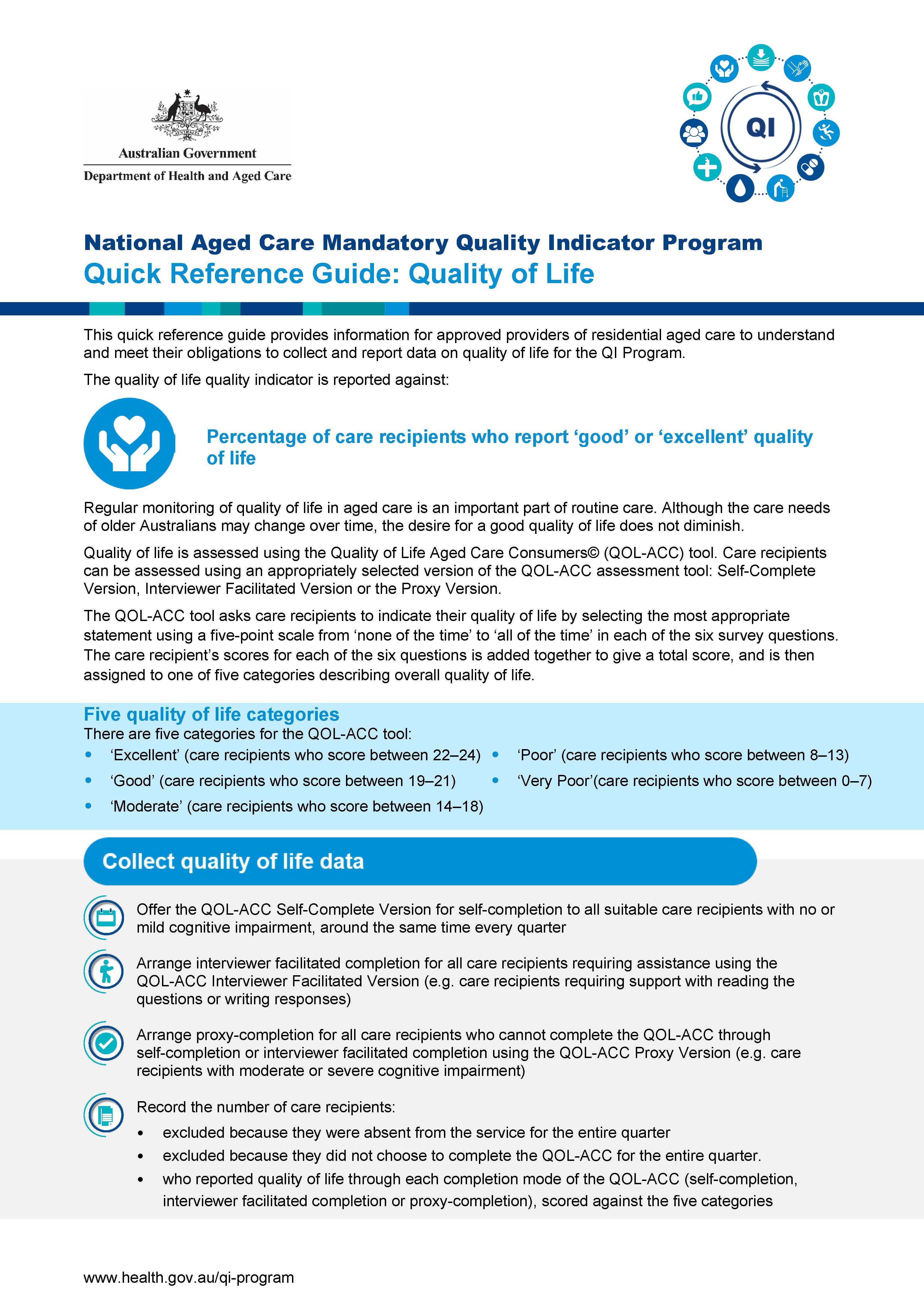 QI Program quick reference guide – Quality of life