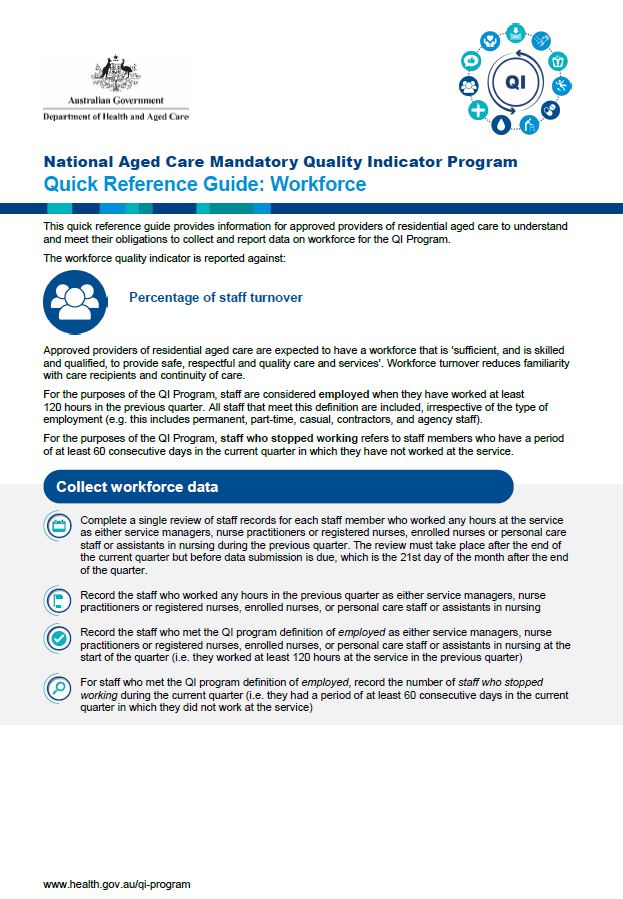 Cover page QI Program quick reference guide – Workforce
