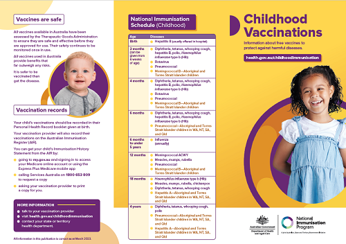 Childhood vaccinations consumer brochure cover image
