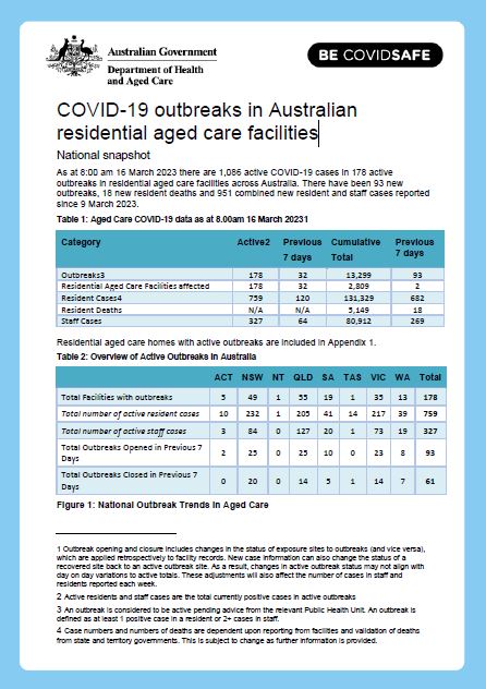 Cover page COVID-19 outbreaks in Australian residential aged care facilities – 17 March 2023