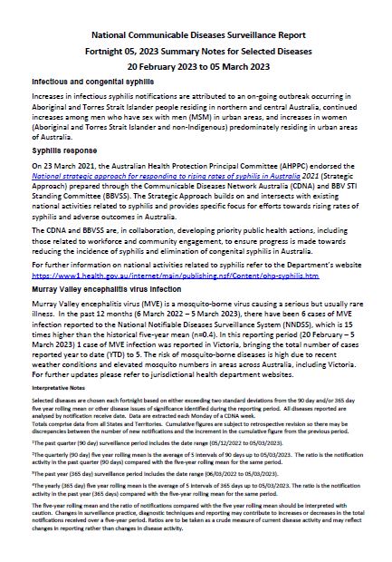 NNDSS fortnightly report – 20 February 2023 to 05 March 2023