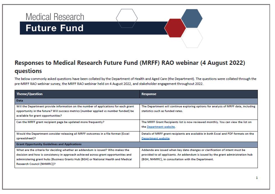 Cover page Responses to Medical Research Future Fund (MRFF) RAO webinar (4 August 2022) questions