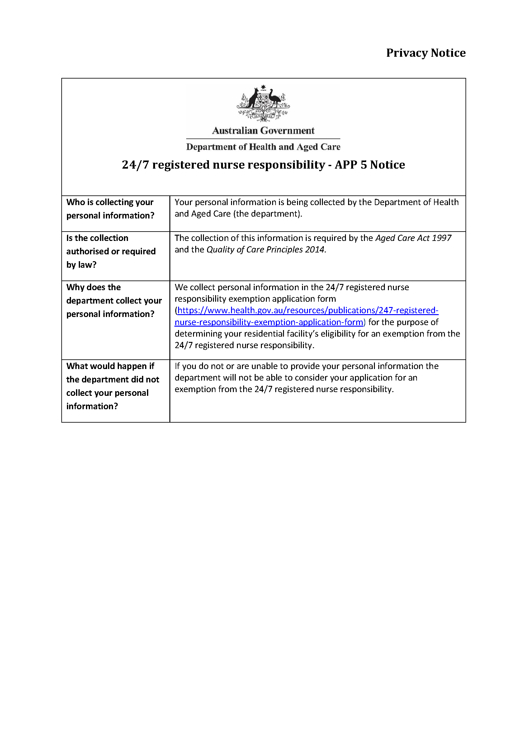 Privacy notice – applications for exemptions to the 24/7 registered nurse responsibility 