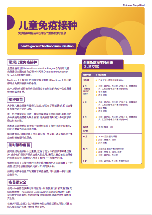 Childhood vaccination consumer brochure cover image in Simplified Chinese