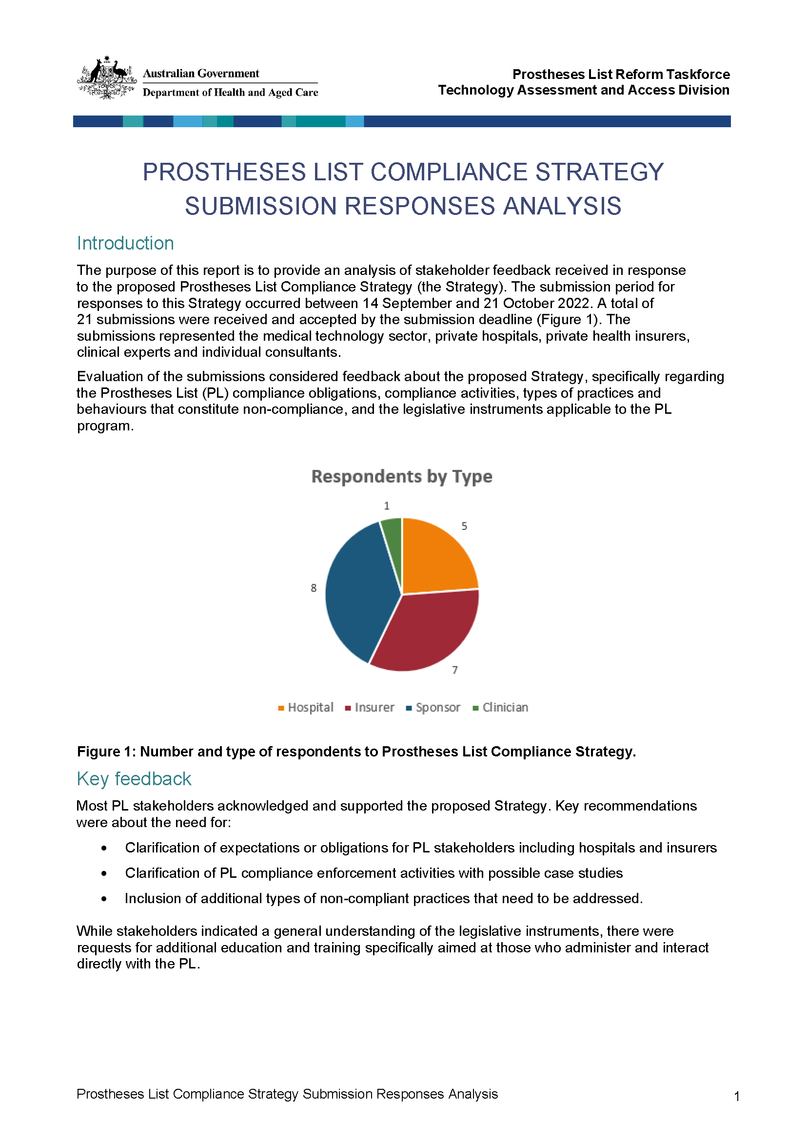 Submissions analysis on the Prostheses List Compliance Strategy