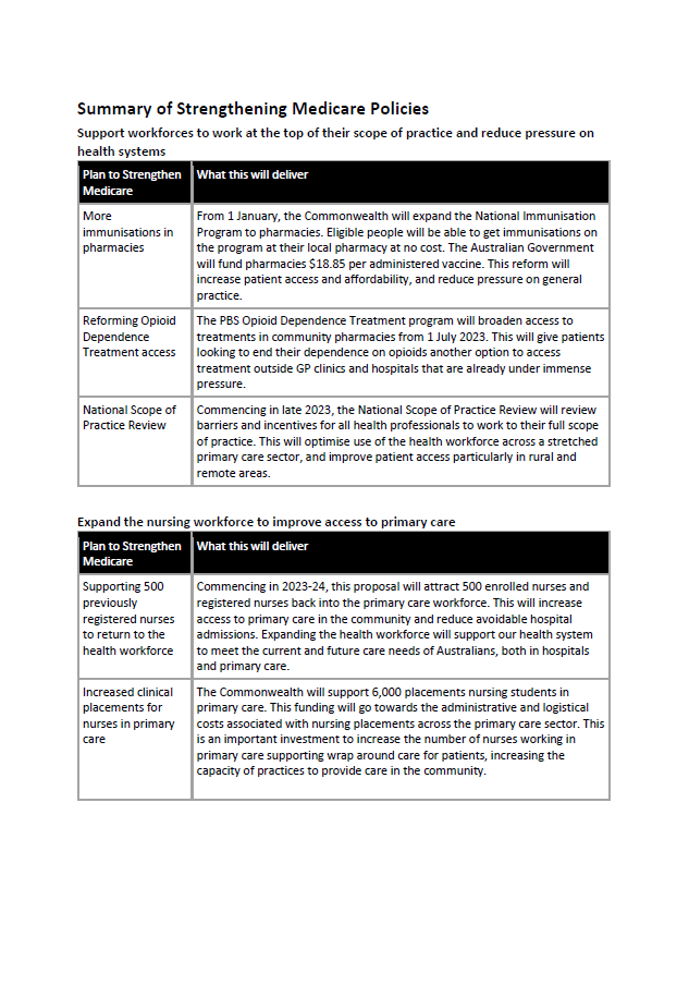 Summary of Strengthening Medicare Policies