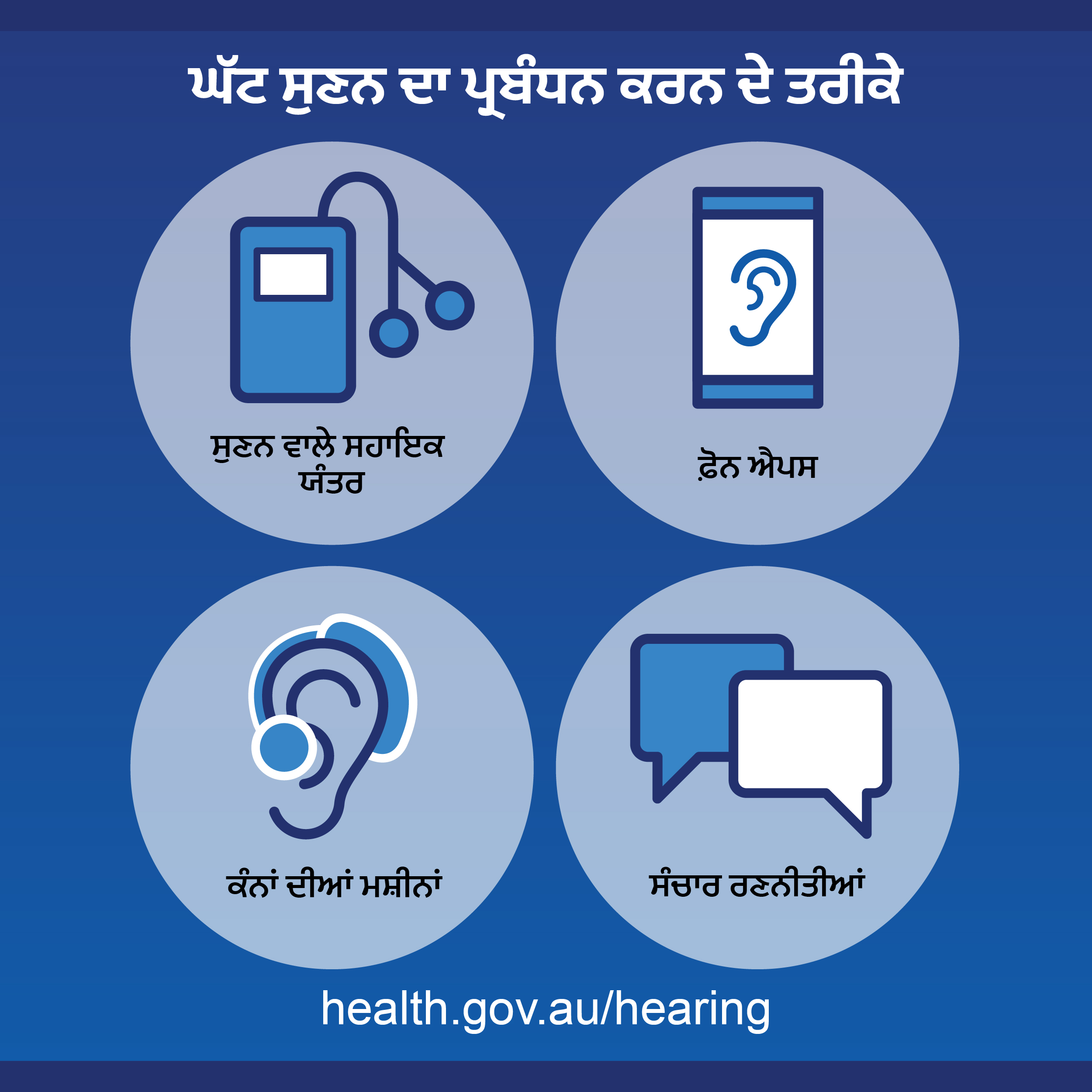 Ways to manage hearing loss infographic in Punjabi
