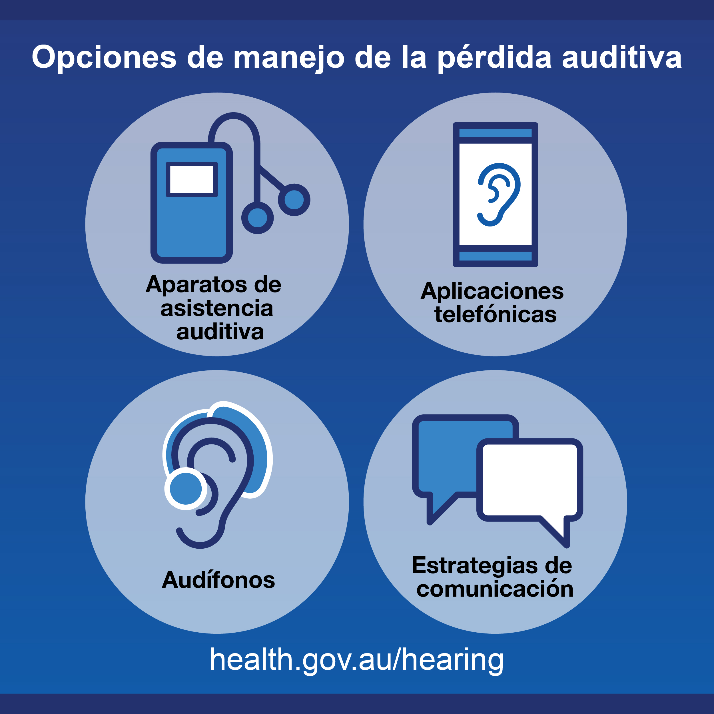 Ways to manage hearing loss infographic in  Spanish
