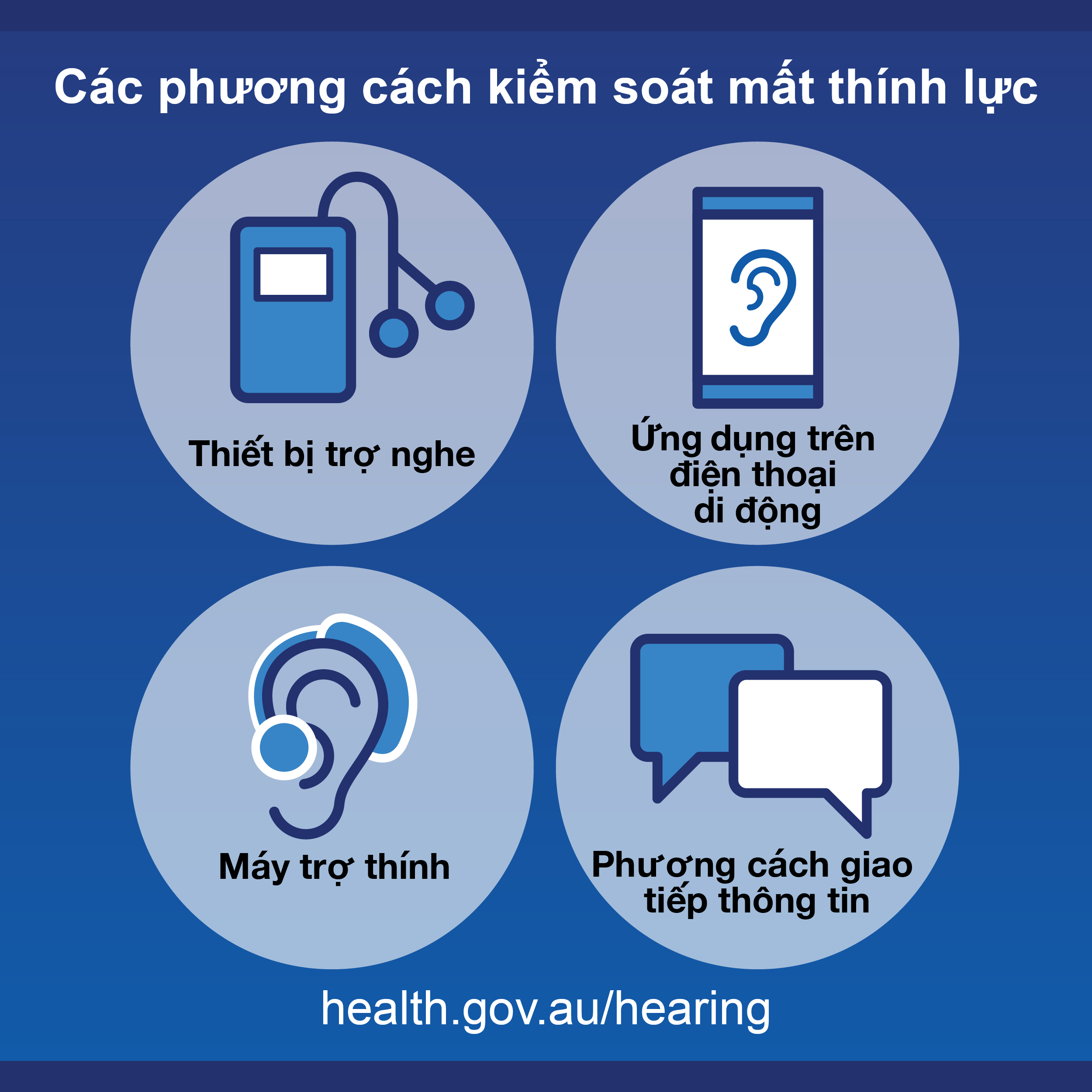 Ways to manage hearing loss infographic in Vietnamese