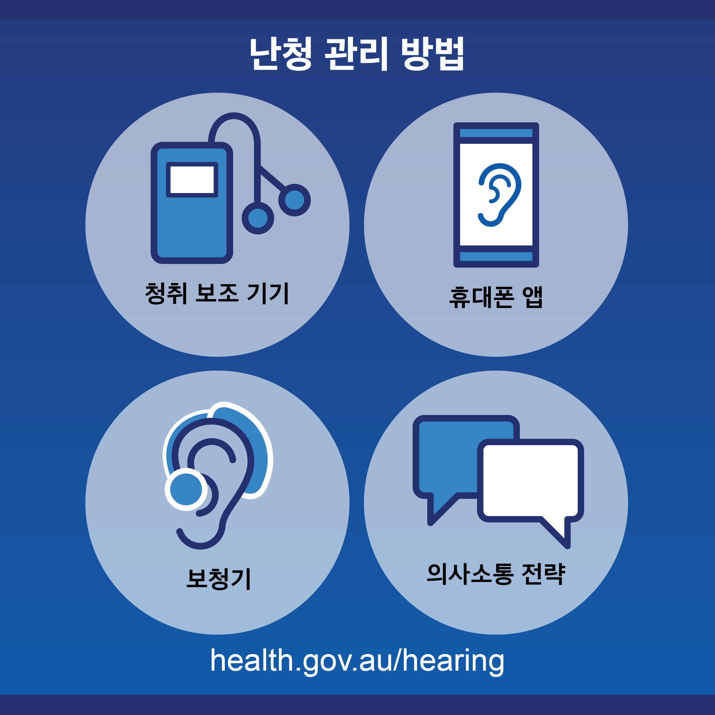 Ways to manage hearing loss infographic in Korean
