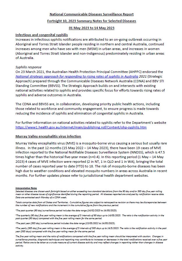 National Notifiable Diseases Surveillance System (NNDSS) fortnightly reports – 1 June 2023 to 14 June 2023