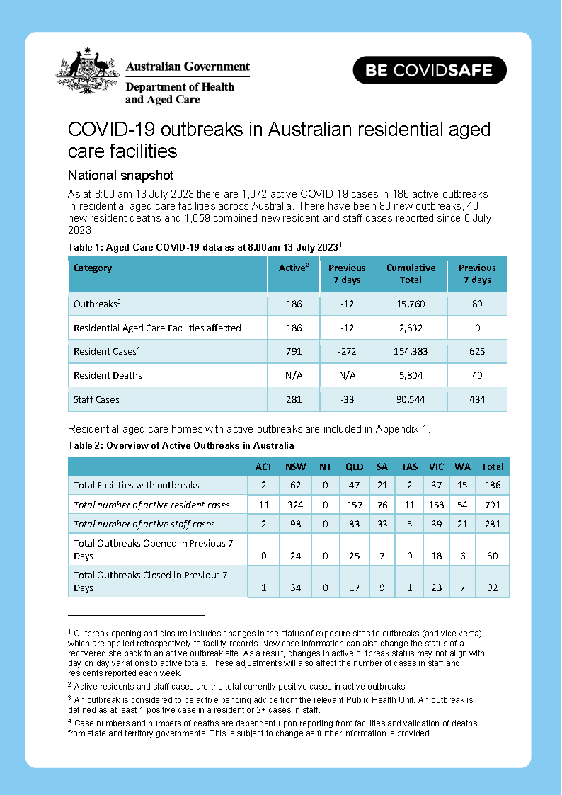 COVID-19 outbreaks in Australian residential aged care facilities – 13 July 2023