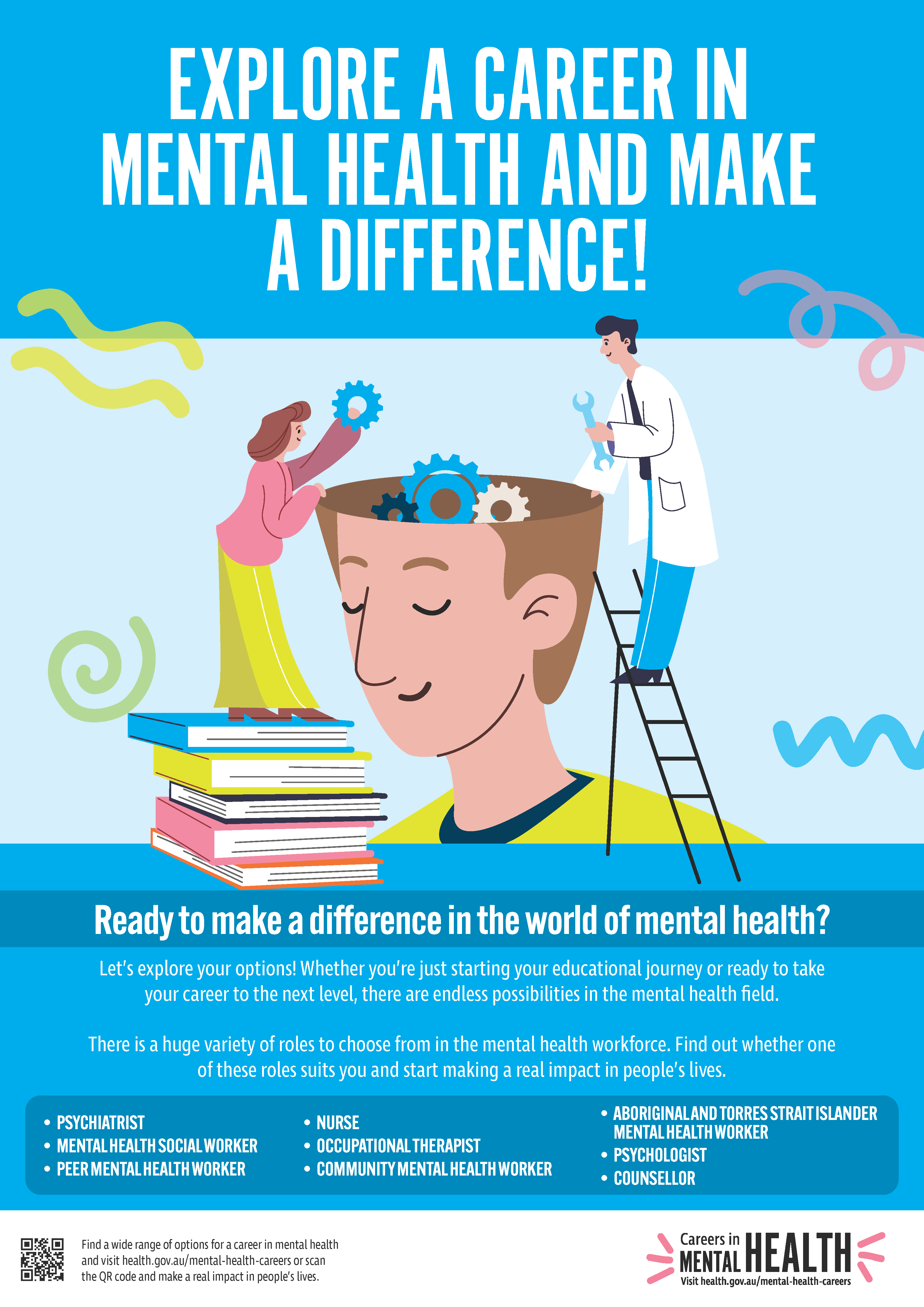 Mental health careers – Infographic – Explore a career in mental health ...