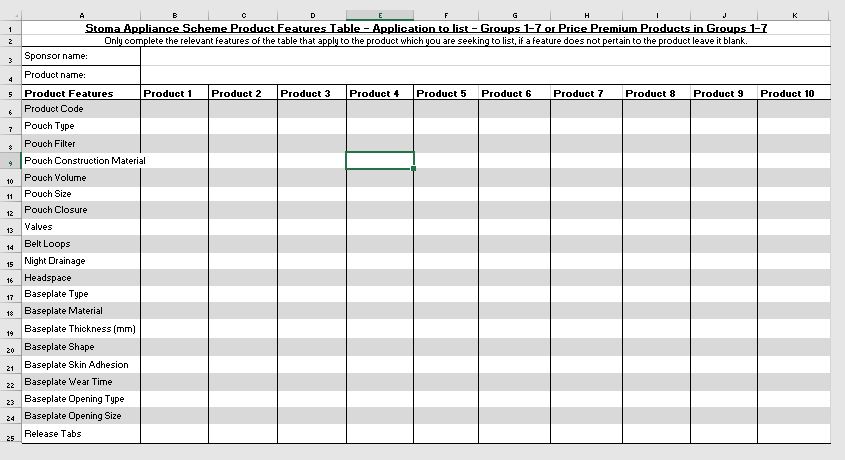 Stoma Appliance Scheme product features table to add additional variants to Benchmark Group 1-7 or Price Premium Products 