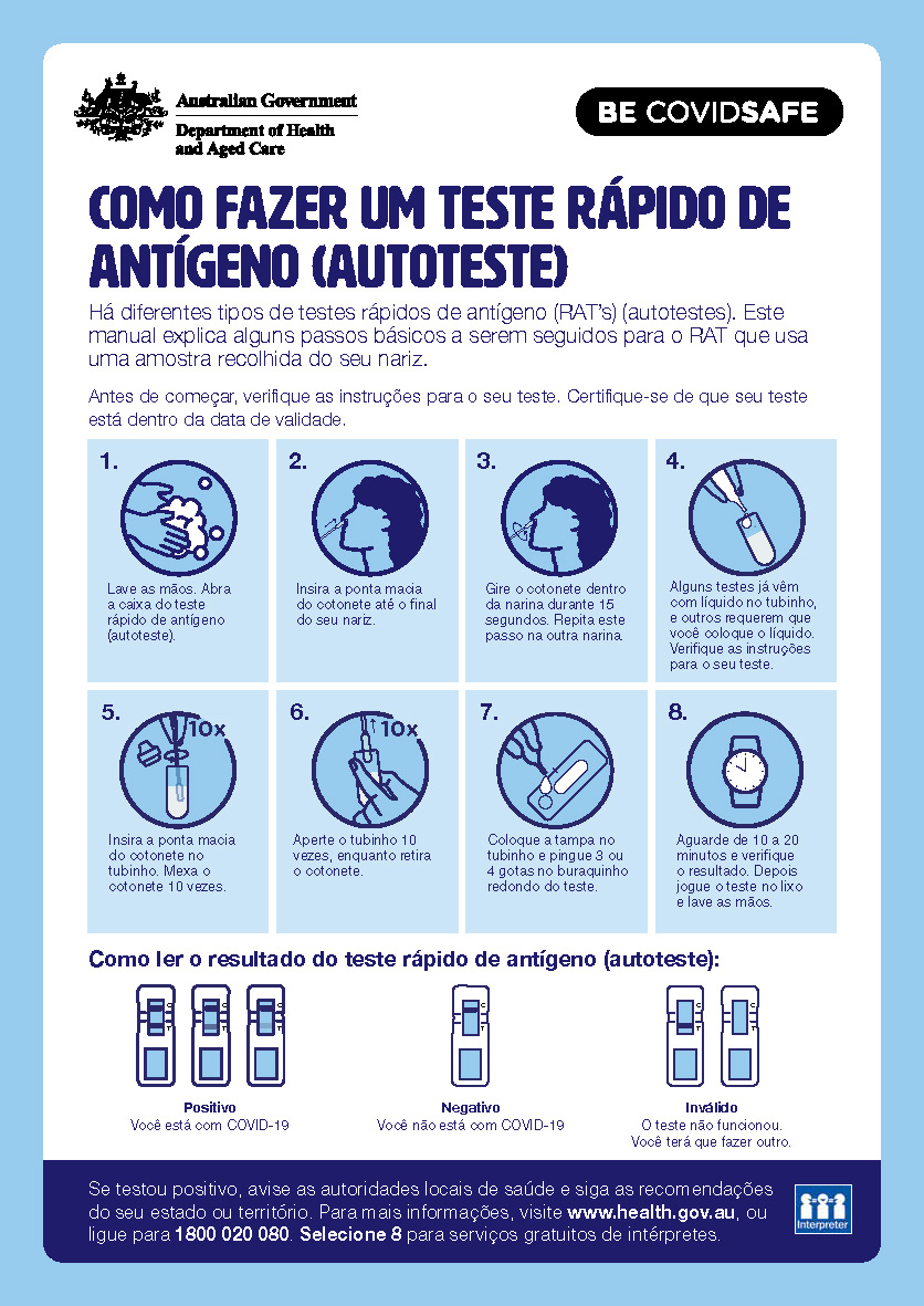 Resultados del scroll test