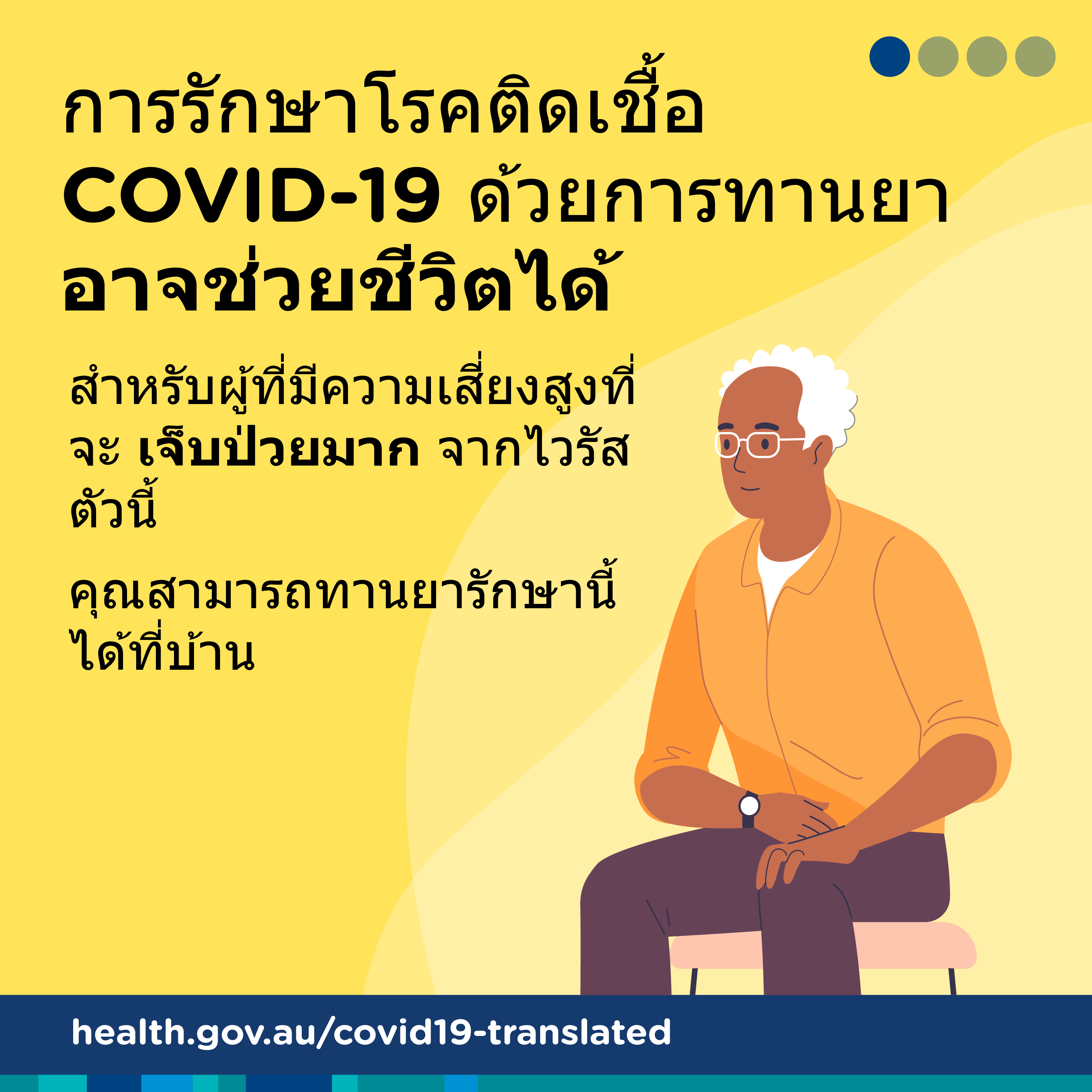 การรักษา COVID-19 ด้วยการรับประทานยาต้านไวรัส สามารถช่วยชีวิตได้