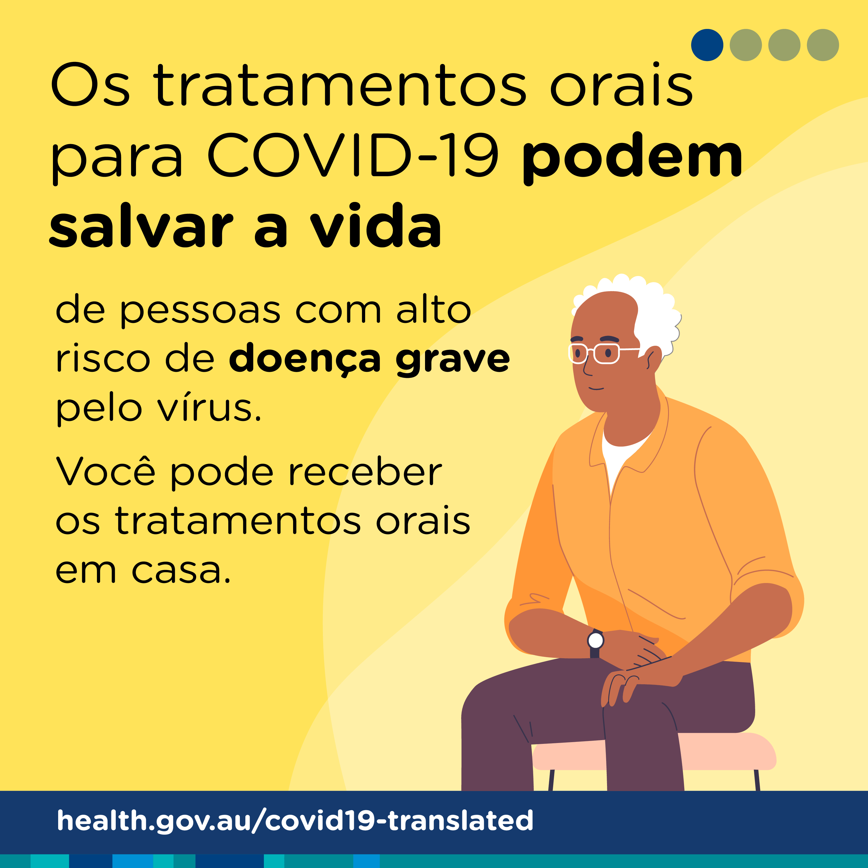 Os tratamentos antivirais orais contra COVID-19 podem salvar vidas