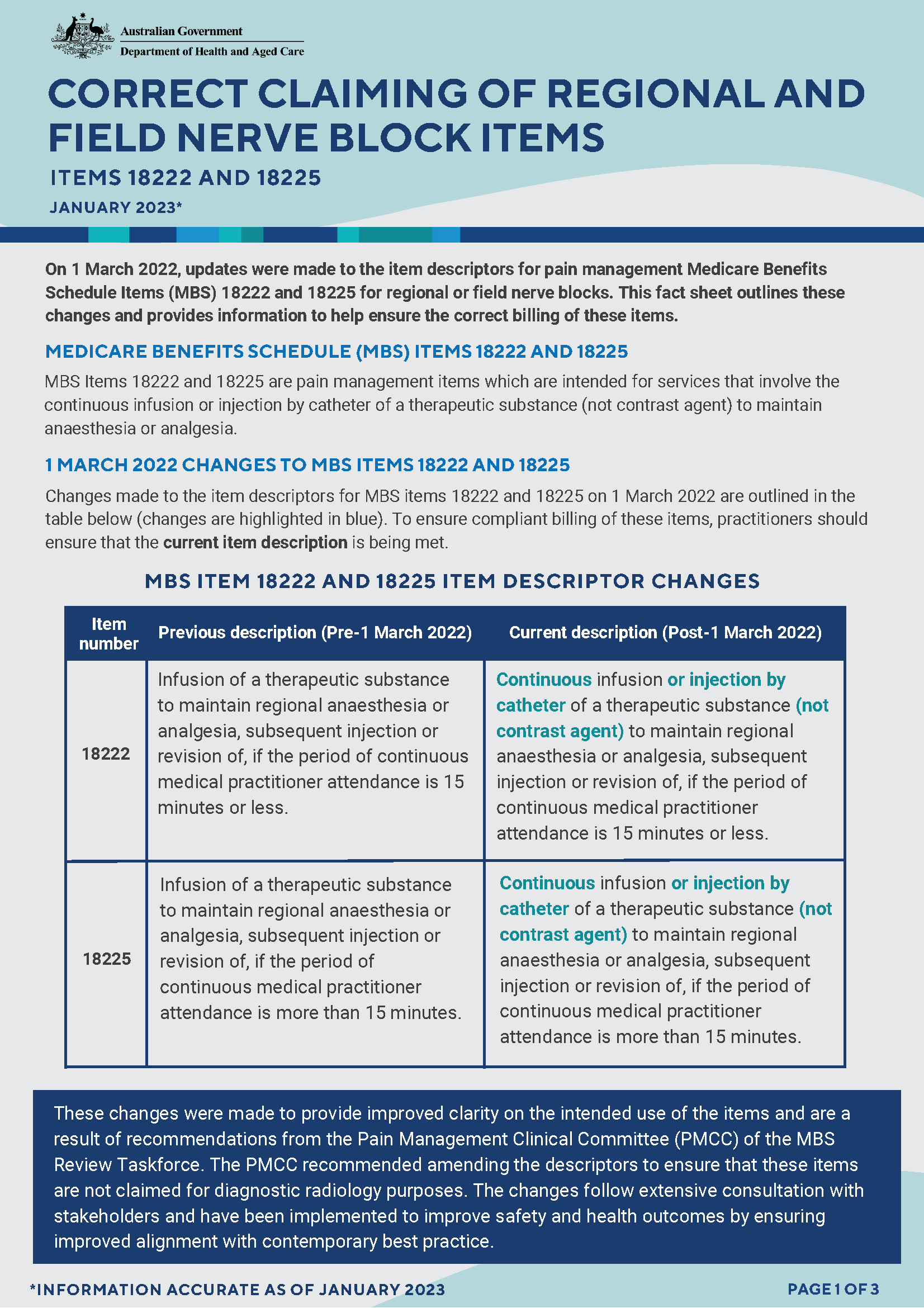 Correct claiming of regional and field nerve block items (18222 and 18225)