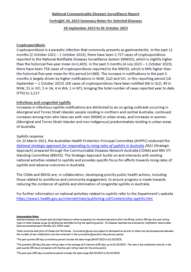 National Notifiable Diseases Surveillance System (NNDSS) fortnightly reports – 18 September 2023 to 1 October 2023
