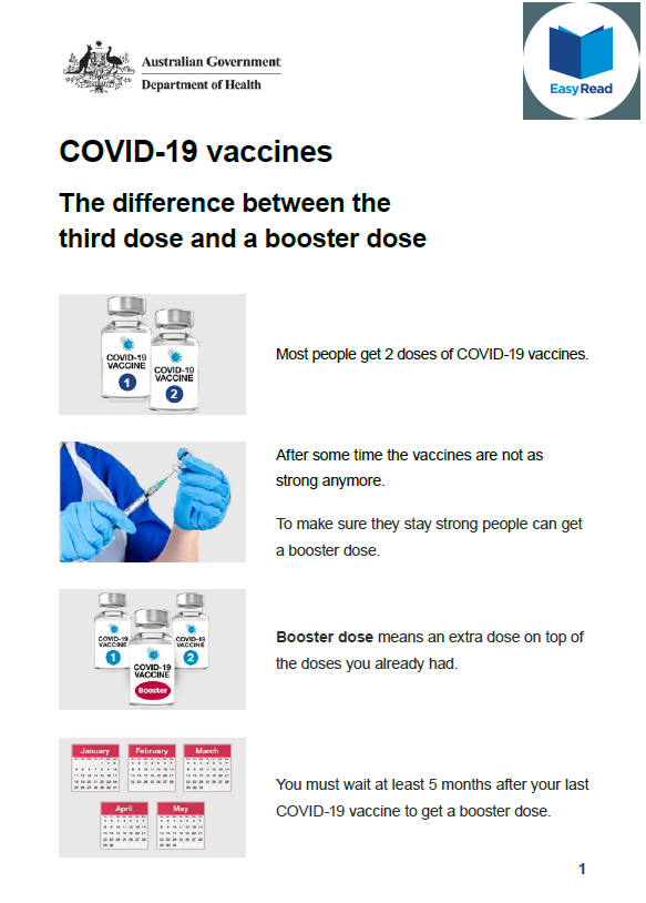 Cover image for the difference between the third dose and a booster dose