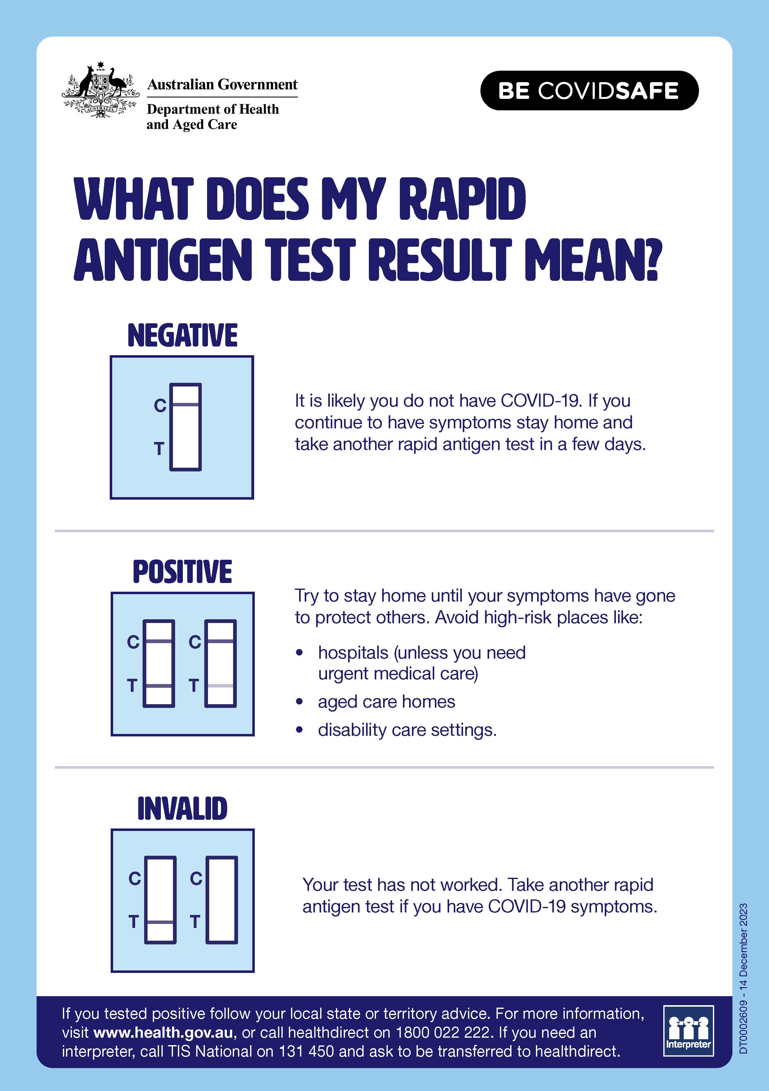 Coronavirus (COVID-19) – What does my rapid antigen test result mean?