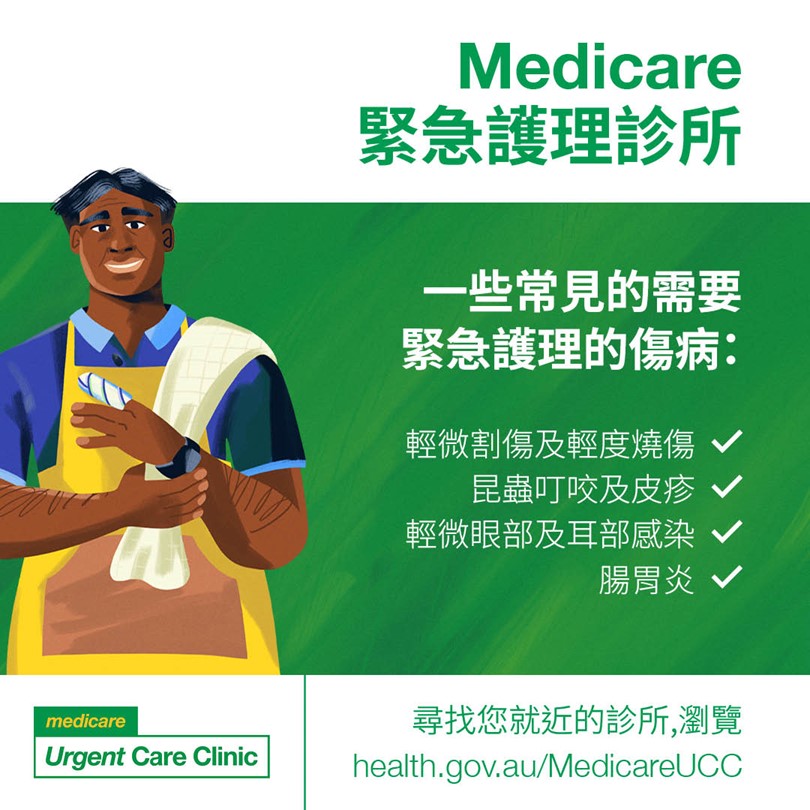 Examples of urgent care – Social tile (Chinese Traditional)