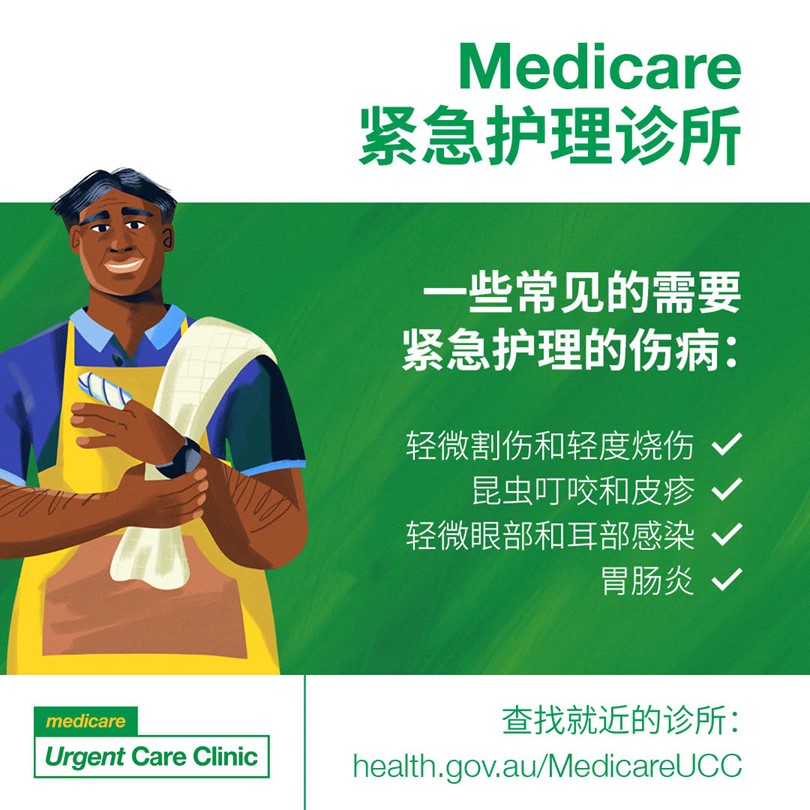 Examples of urgent care – Social tile (Chinese Simplified)