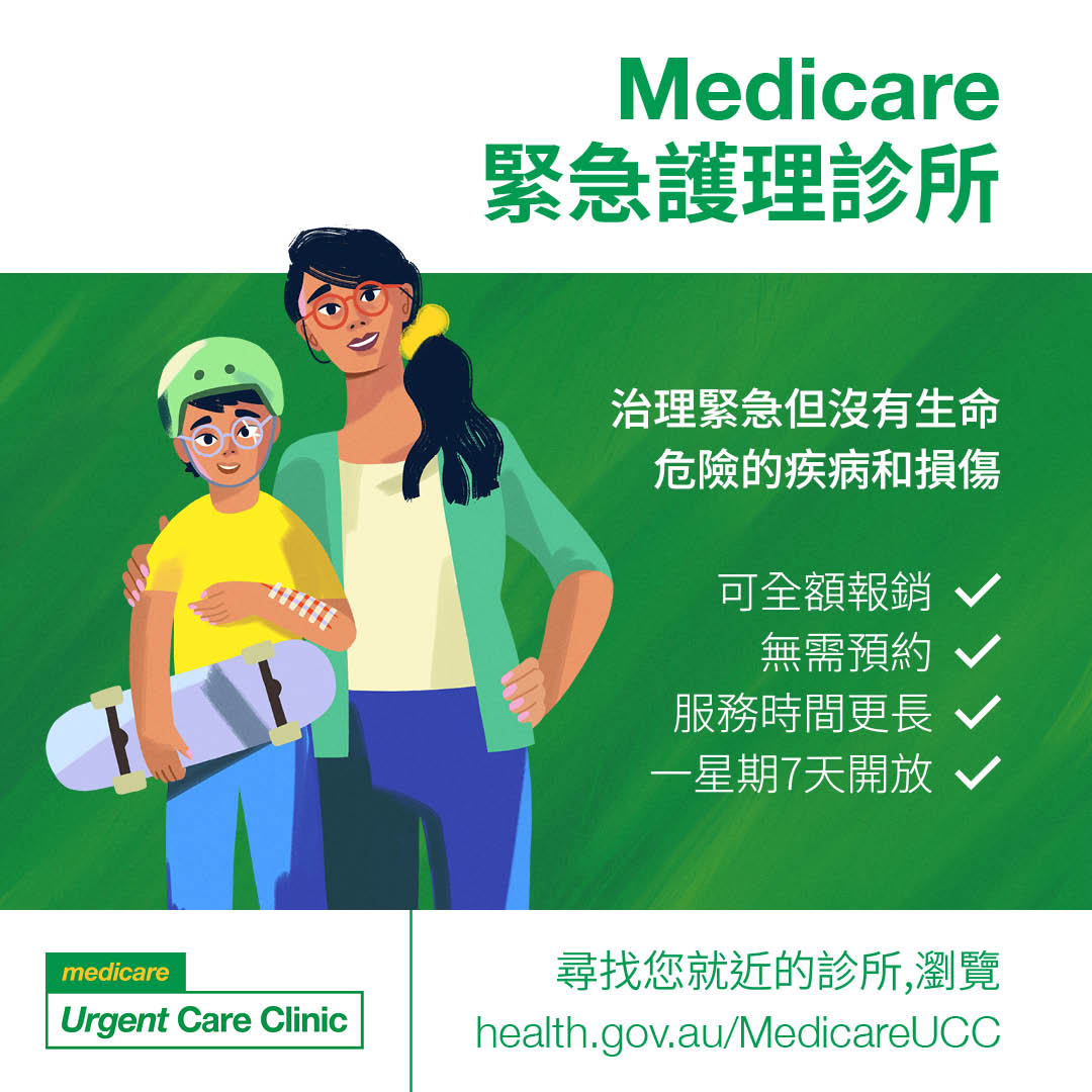 For urgent but not life-threatening illness and injuries – Social tile (Chinese Traditional)