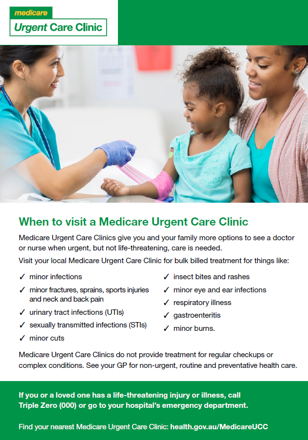 When to visit a Medicare Urgent Care Clinic – Fact sheet