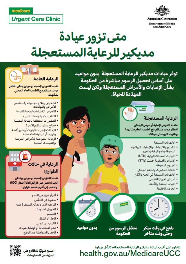 When to visit a Medicare Urgent Care Clinic – Arabic