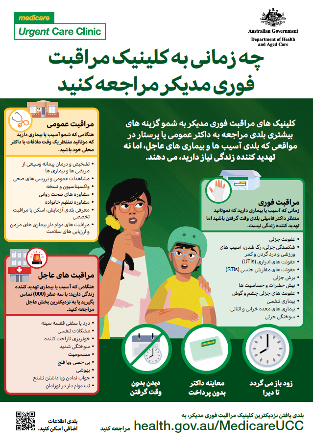 When to visit a Medicare Urgent Care Clinic – Hazaragi