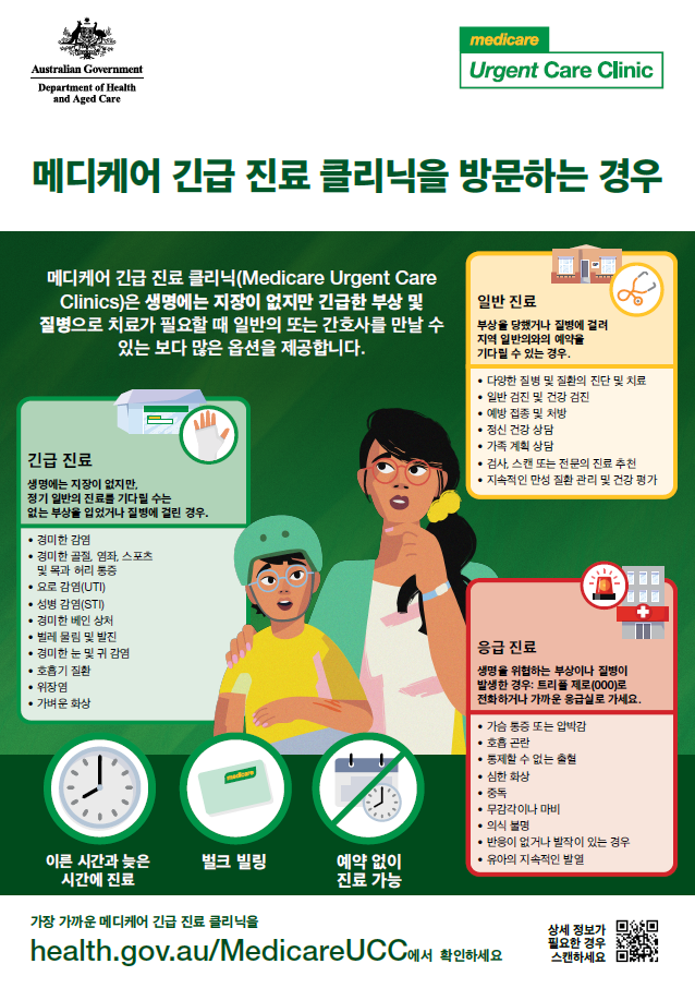 When to visit a Medicare Urgent Care Clinic – Korean